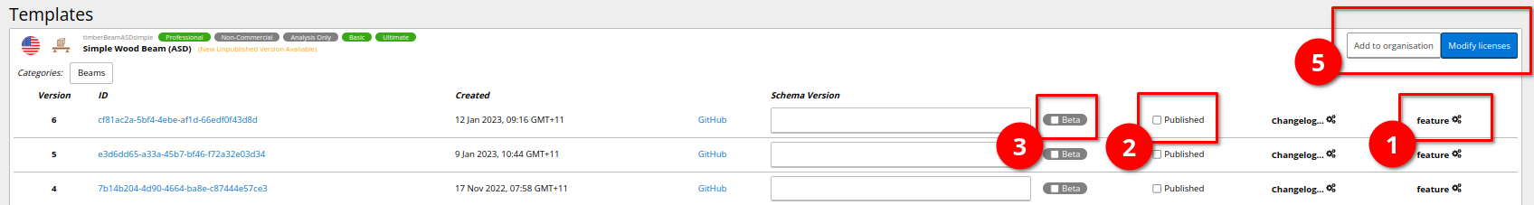 Template States Interface