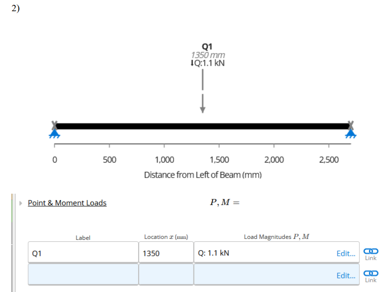 Force diagram Q1